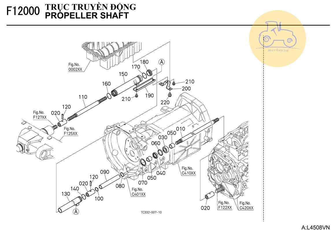 Trục truyền động